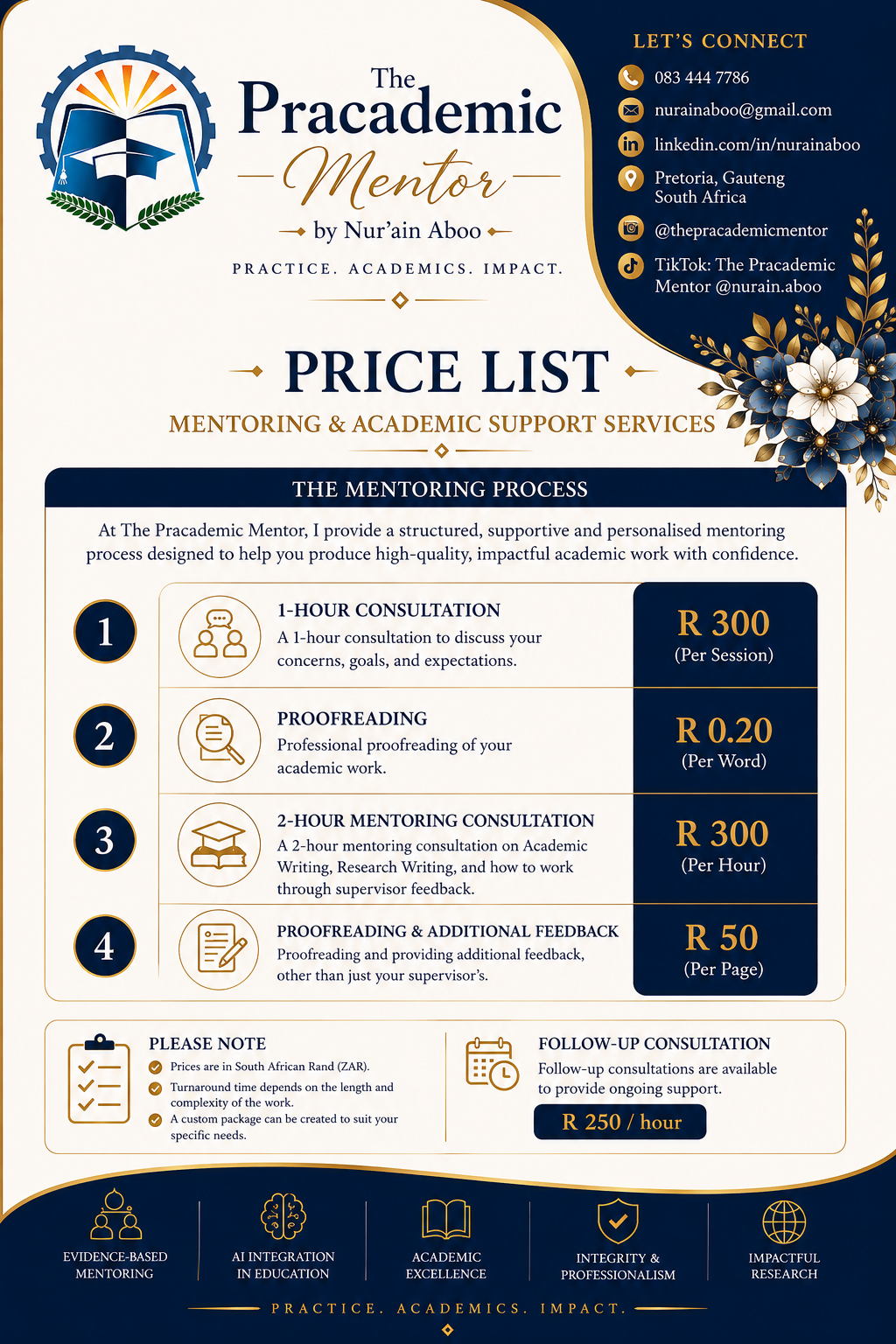 Mentoring Process Pricing