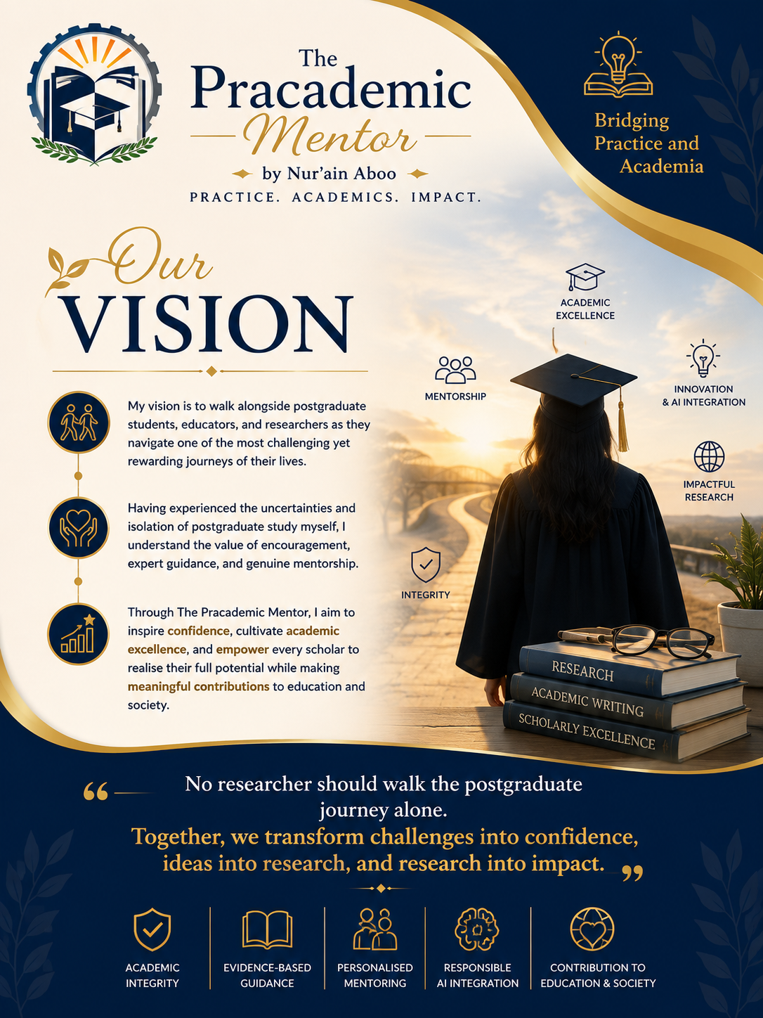 Our Vision — The Pracademic Mentor